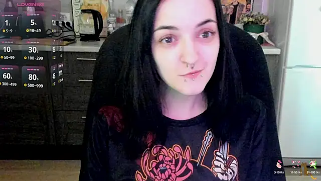 spticc online show from 26, 2, 2025