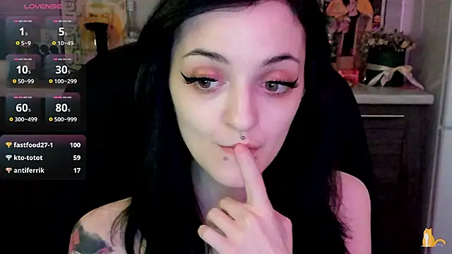 spticc online show from 28, 2, 2025