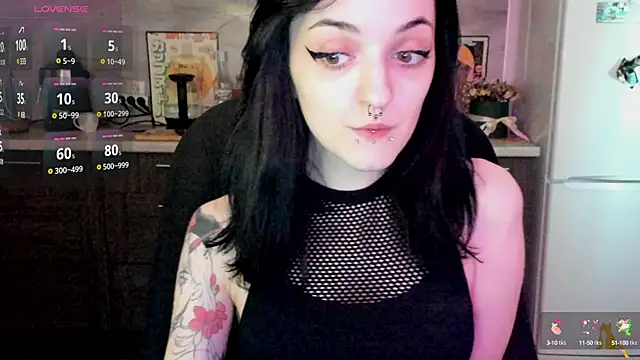 spticc online show from 27, 2, 2025