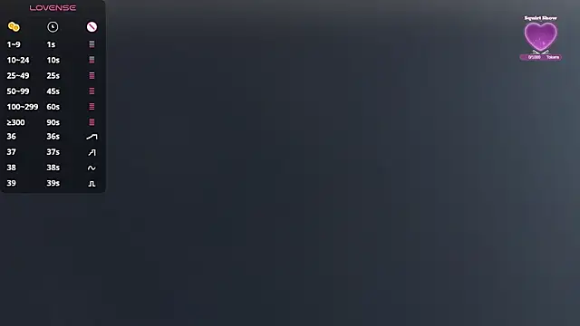 LoveSaraChristine online show from 28, 1, 2025