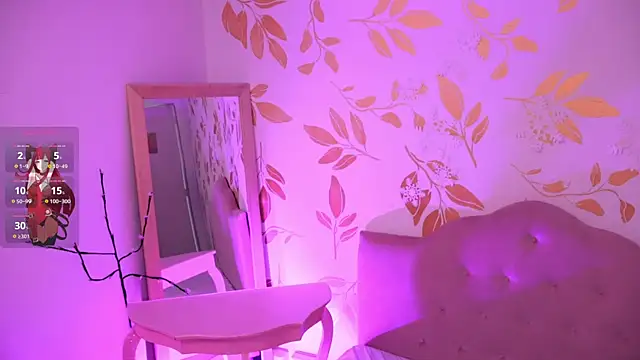 Snapshot of Misselektra__ chatting on 12, 1, 2026 Misselektra online show from 12, 1, 2026