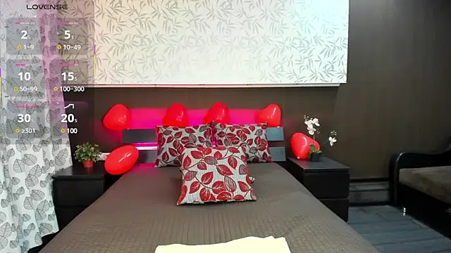 Snapshot of Donna_Evans chatting on 25, 2, 2025 Donna Evans online show from 25, 2, 2025