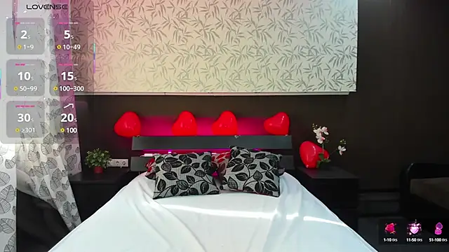 Snapshot of Donna_Evans chatting on 25, 2, 2025 Donna Evans online show from 25, 2, 2025