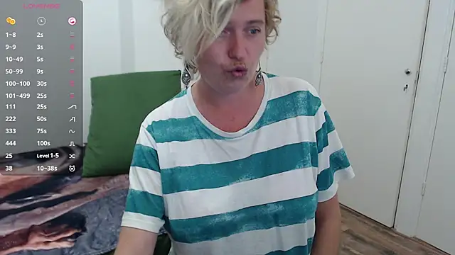 cumfun online show from 22, 9, 2025