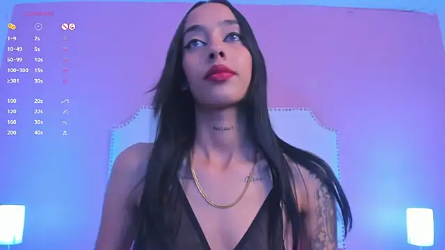 charlotte kisss online show from 25, 1, 2025