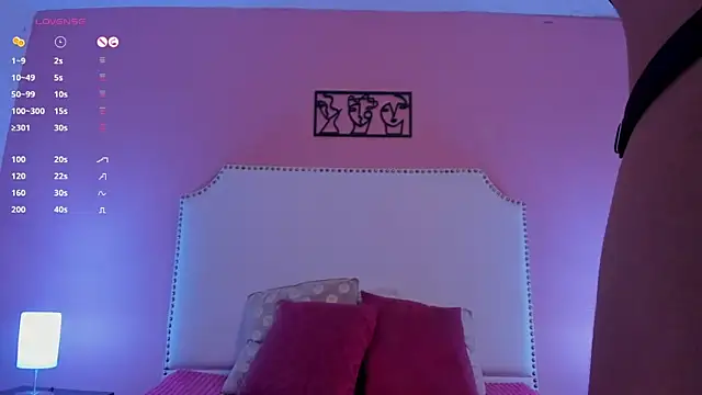 charlotte kisss online show from 31, 1, 2025