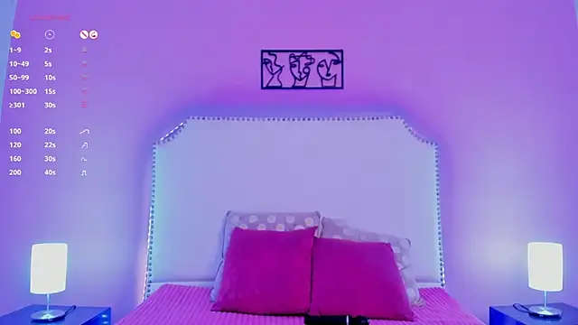 charlotte kisss online show from 29, 1, 2025