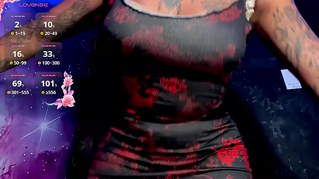 IsabellBigtitsxx online show from 20, 3, 2025