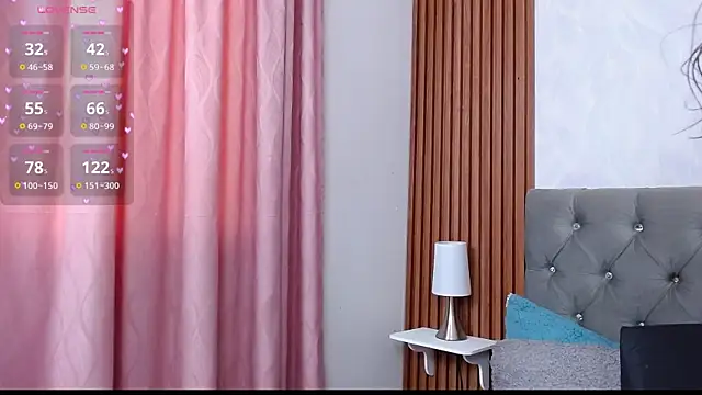 gisellsaenz online show from 9, 10, 2025