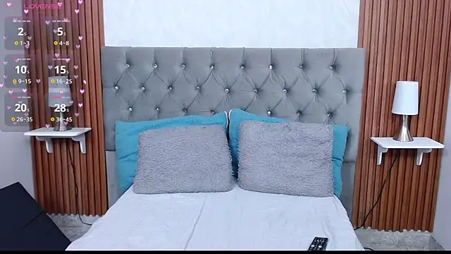 gisellsaenz online show from 3, 10, 2025